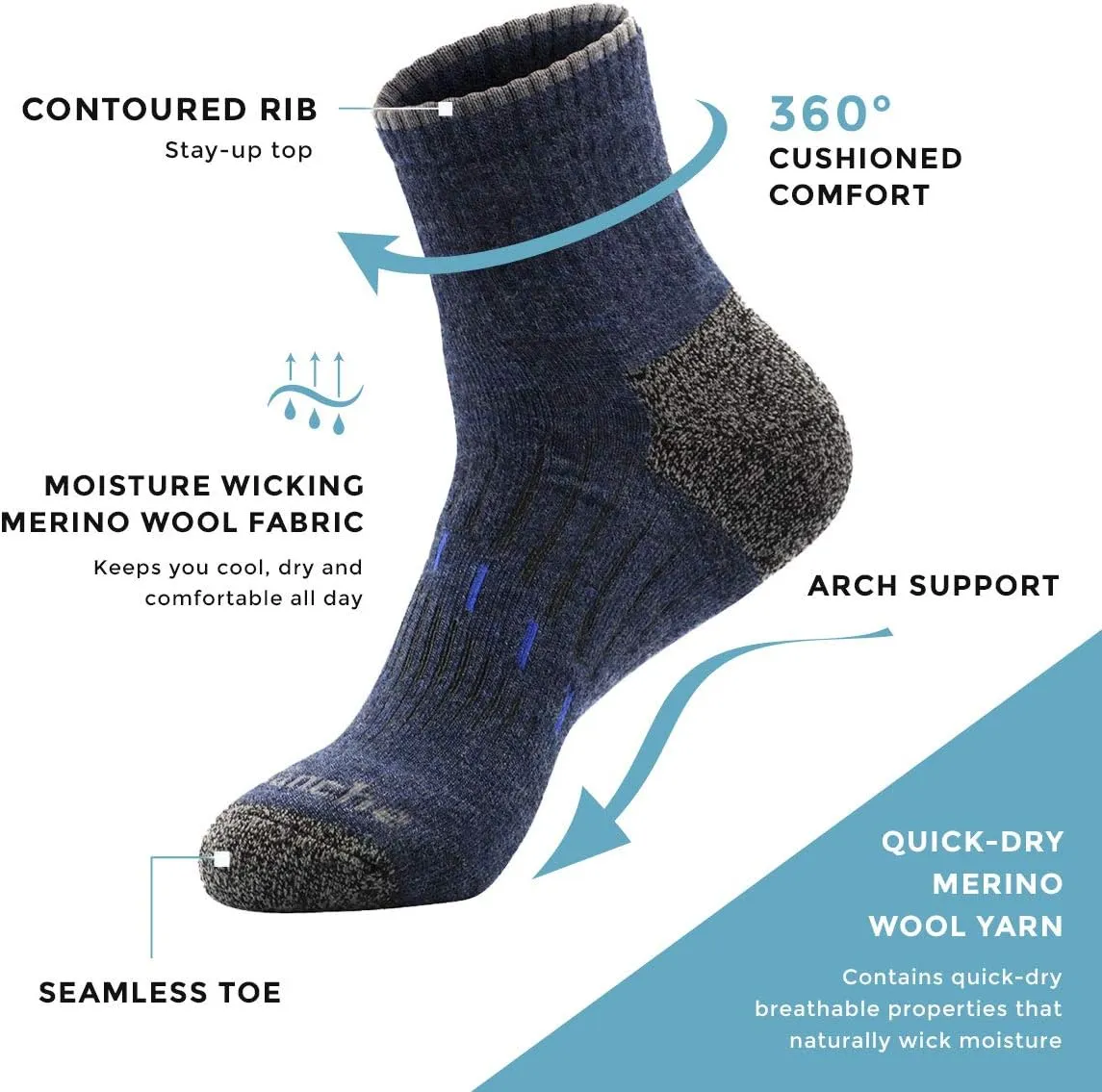 Avalanche Men's Quick Drying Merino Wool Blend Low Cut Socks With Arch Support 2-Pack