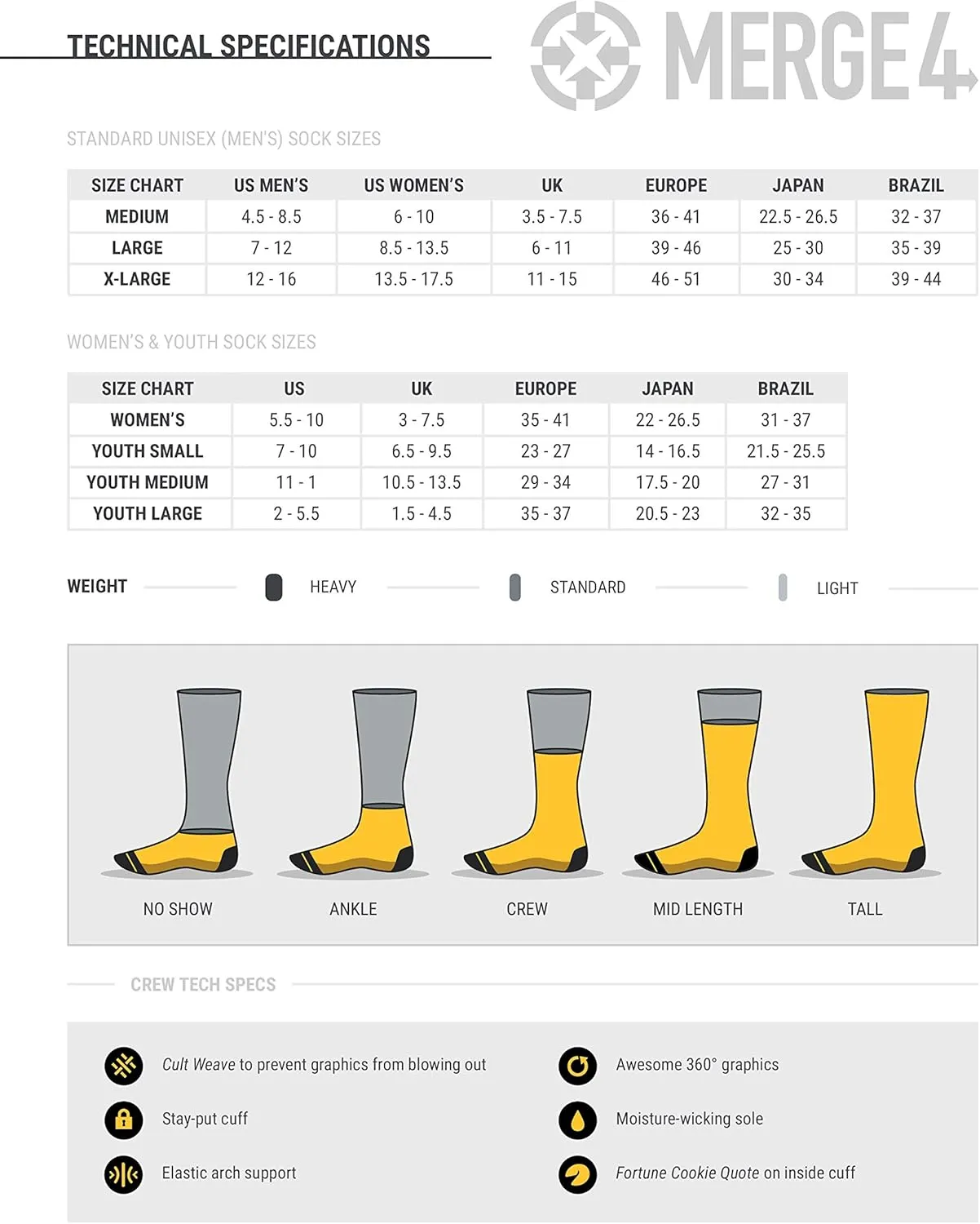 MERGE4 Steve Caballero/Hanna Minck Shark Blue Unisex Artist Crew Socks